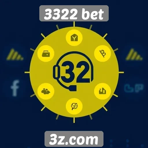 Suporte ao cliente da 3322 bet e suas funcionalidades
