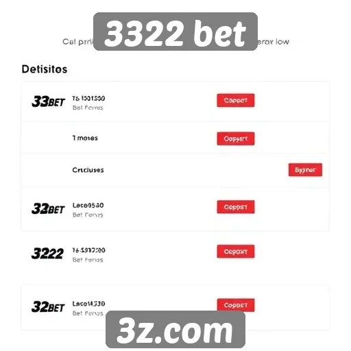 Depósitos e retiradas na plataforma 3322 bet